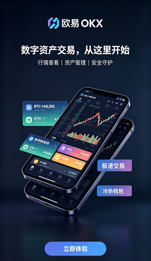 行情分析工具图